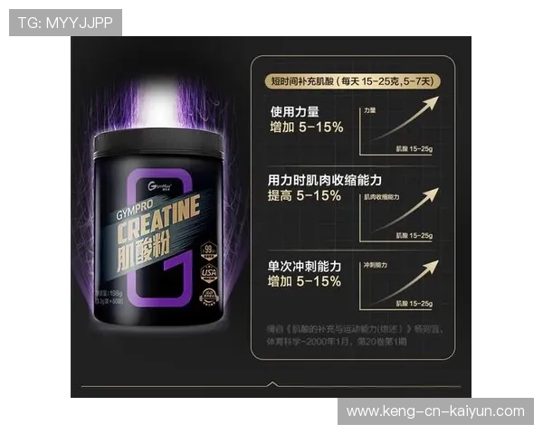 增肌期是否有必要使用蛋白粉和肌酸